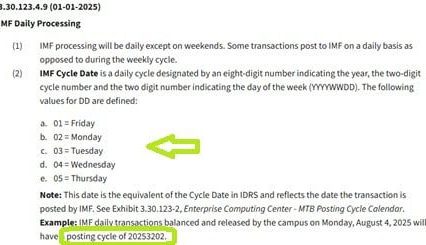 Image explaining IRS cycle codes
